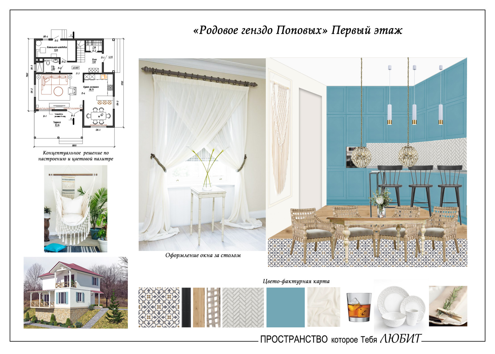 "Родовое гнездо Поповых в Сочи"