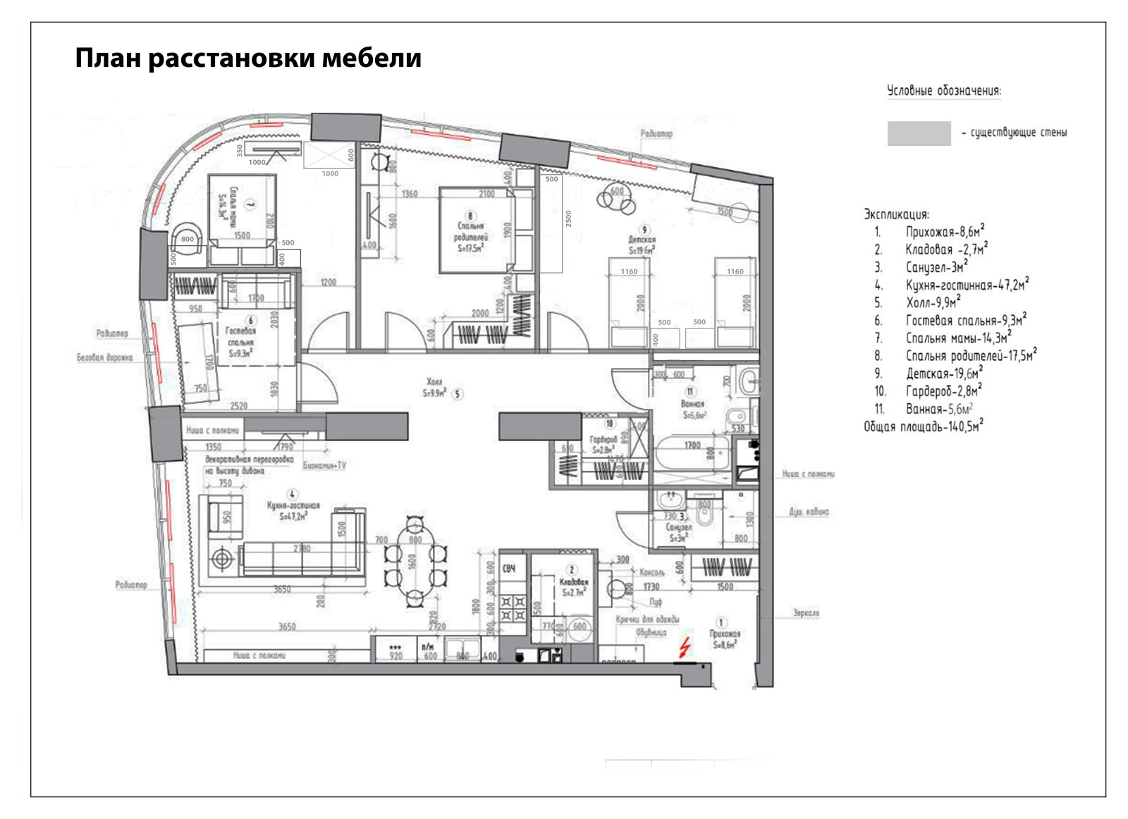 142 м2 в современной классике для большой семьи. г.Москва