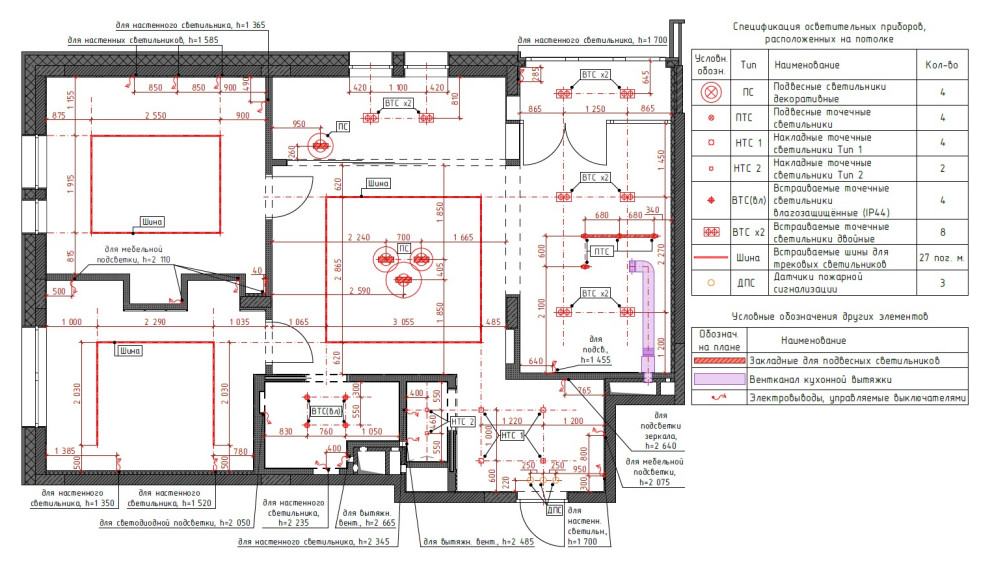 План привязки освещения