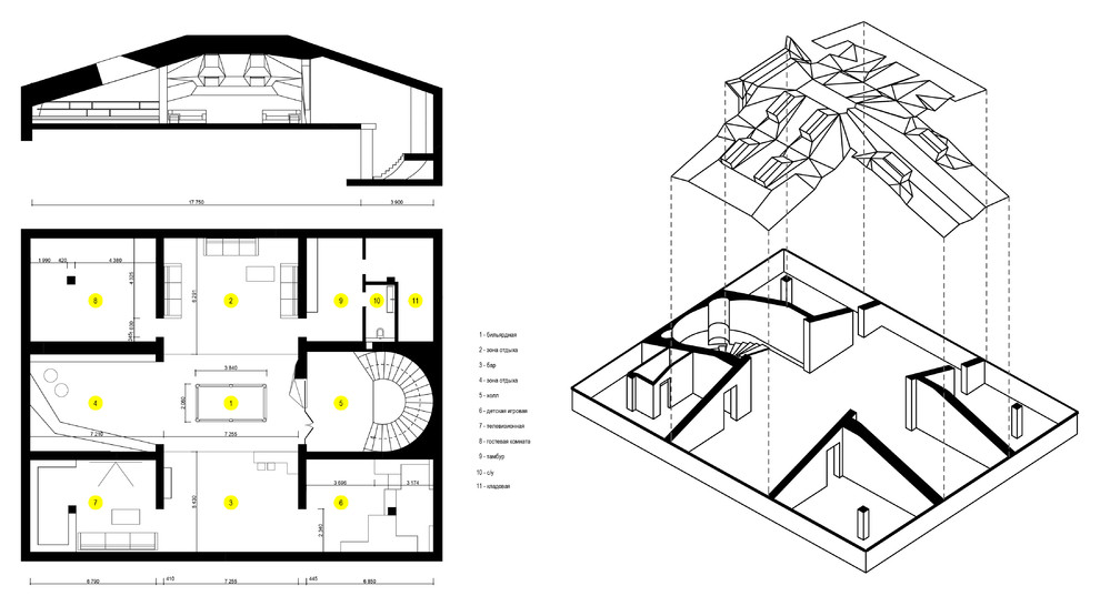 мансарда СКАТ