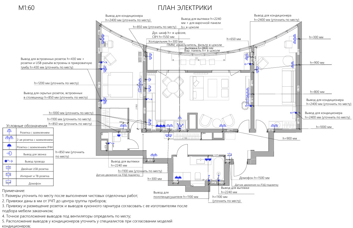 Дизайн-проект квартиры