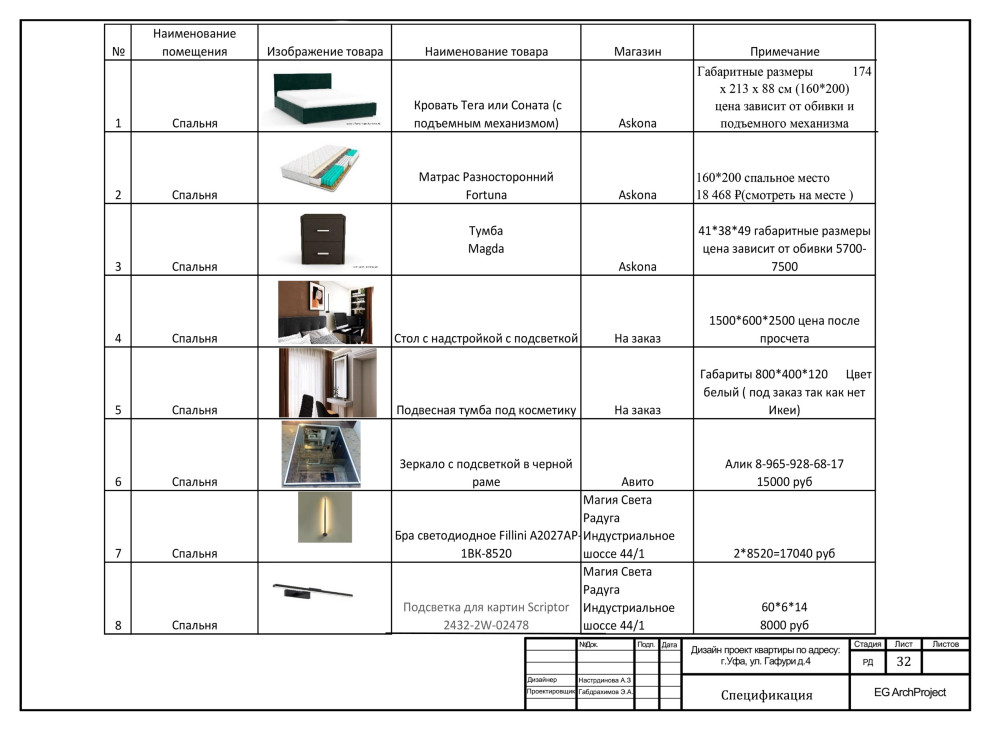 Дизайн-проект 2-х комнатной квартиры