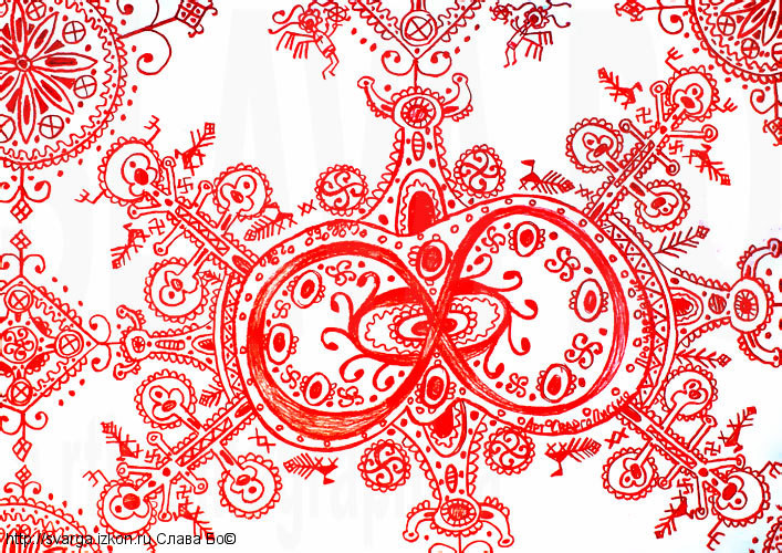 "АртСваргоПисьмо" - на основе изучения и преобразования Русской Живой Традиции