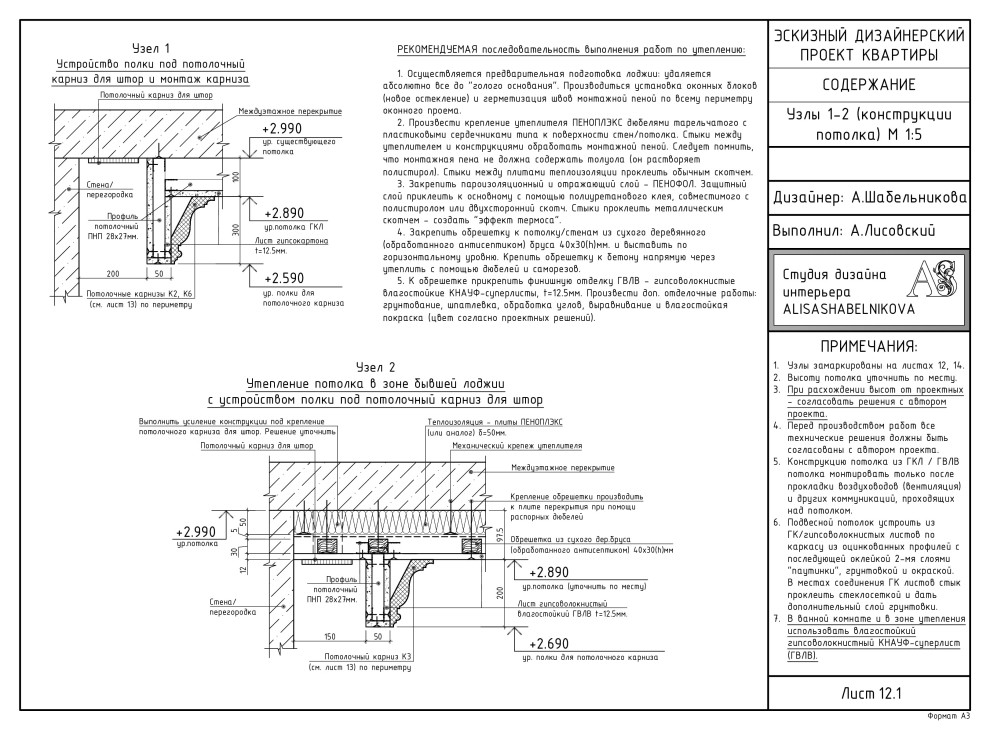 Ликбез: Желательные [но не обязательные] листы в дизайн-проекте