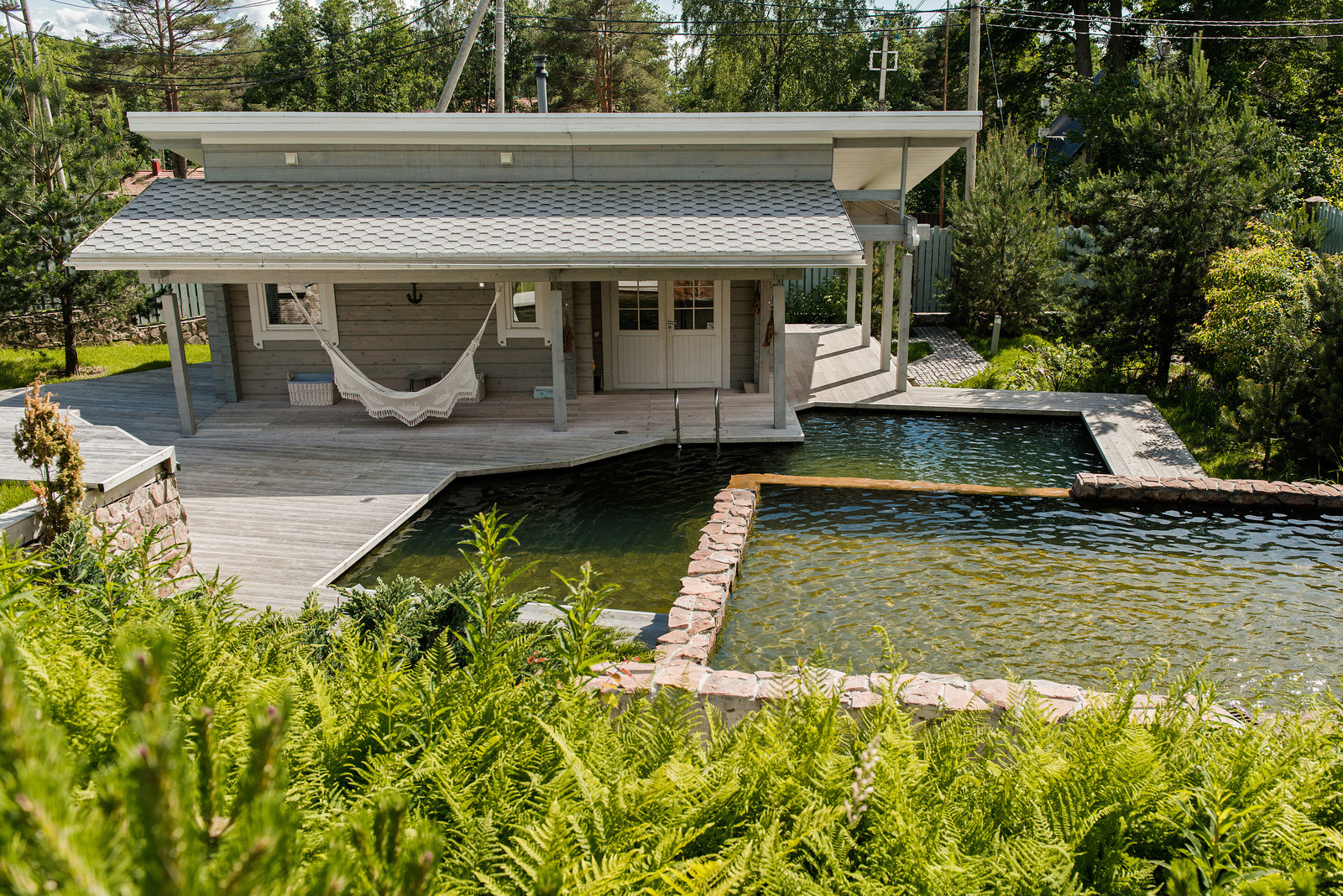 Обложка проекта: Скандинавский стиль в ландшафтном дизайне.