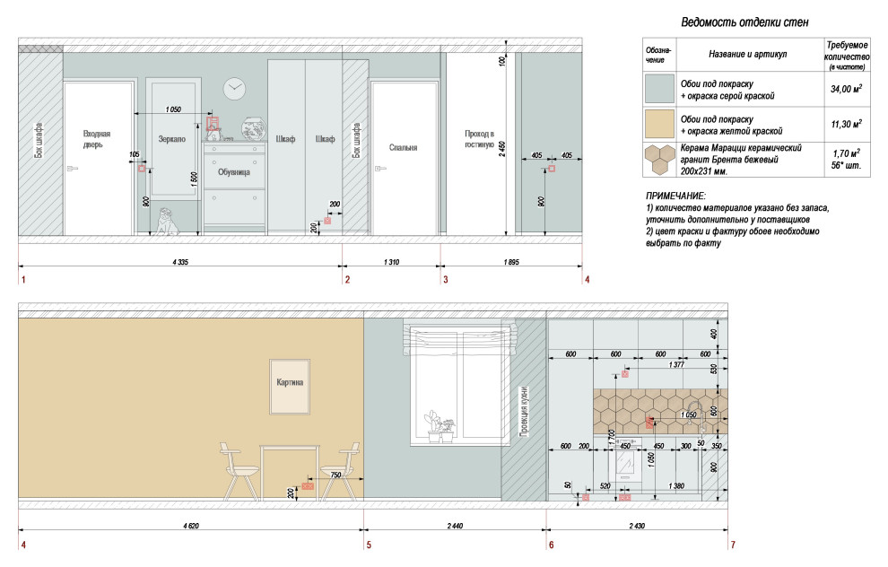 Обложка проекта: Экспресс проект Москва