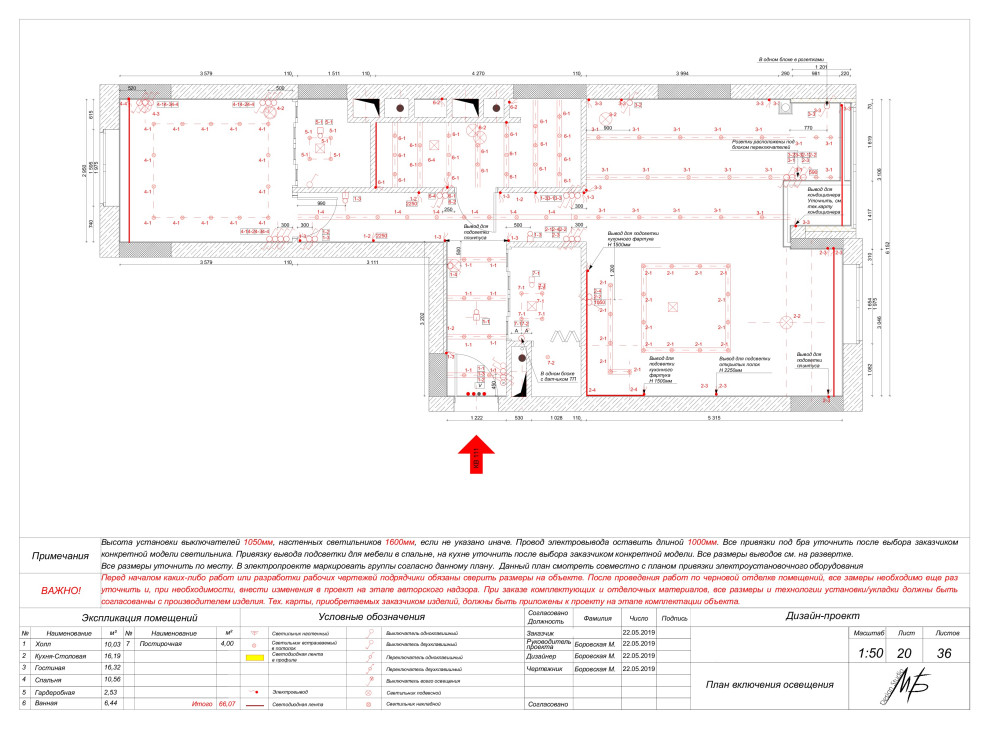 Проектная документация 2