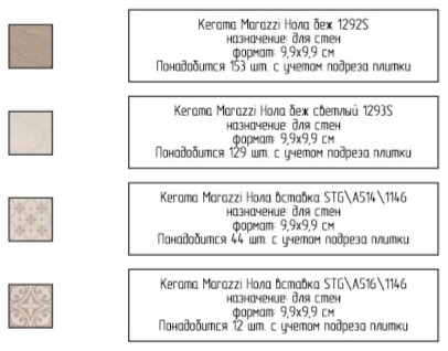 Плитка с проекта