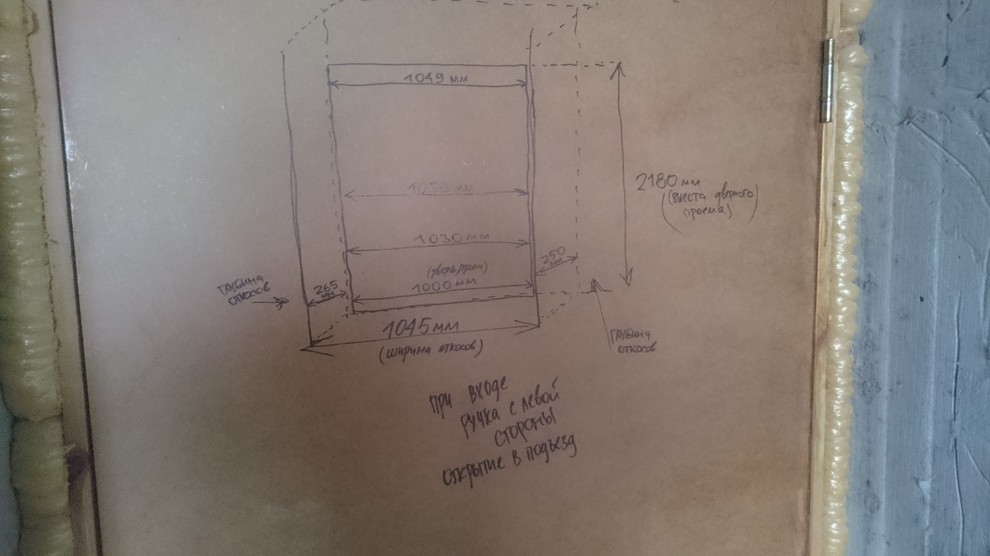 ЖК Волгоград-сити