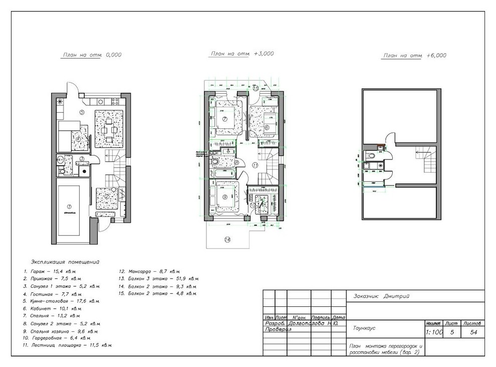 Природа дома