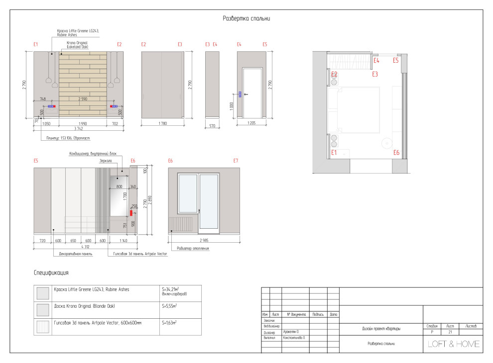 Развертки стен: примеры