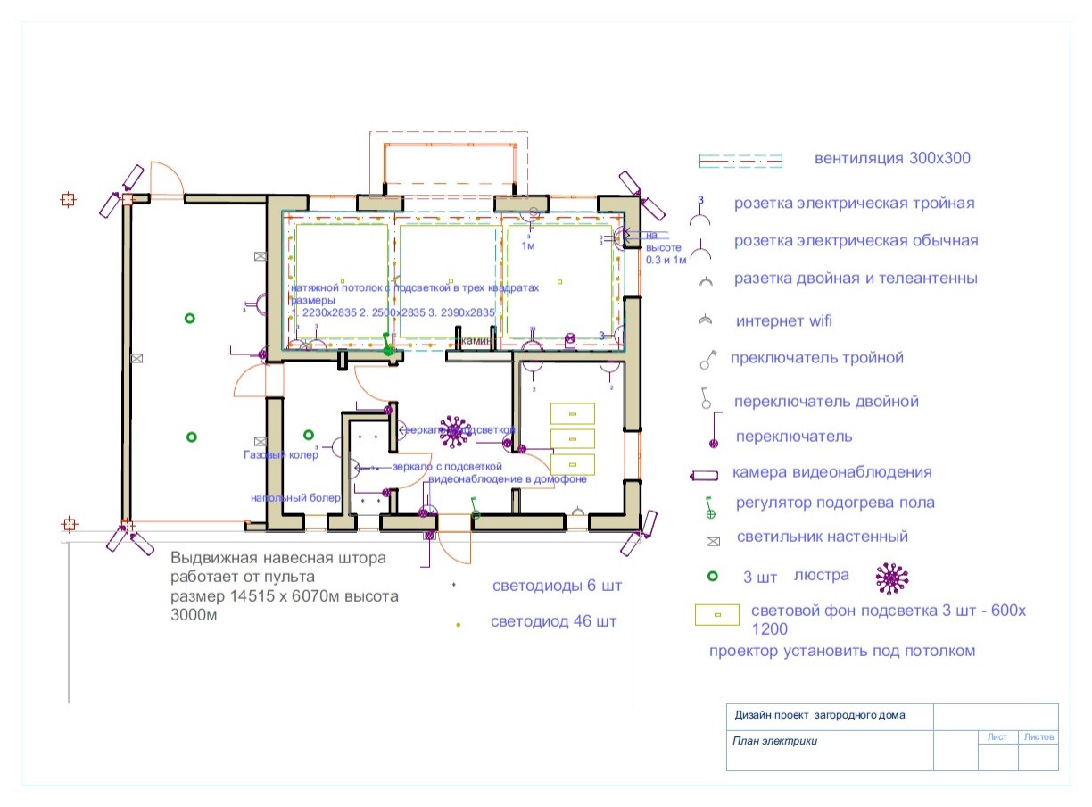 Дом с участком , дипломная работа.