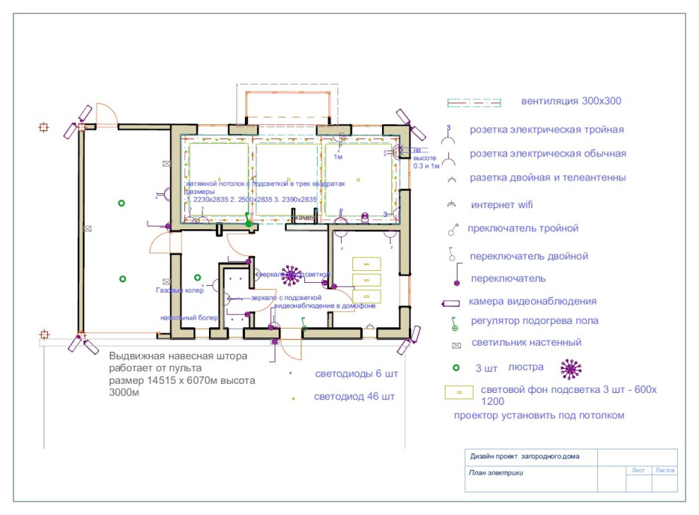 Дом с участком , дипломная работа.