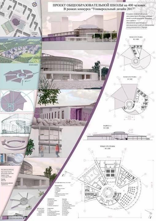 Обложка проекта: Проектирование школы для детей с ограниченными возможностями