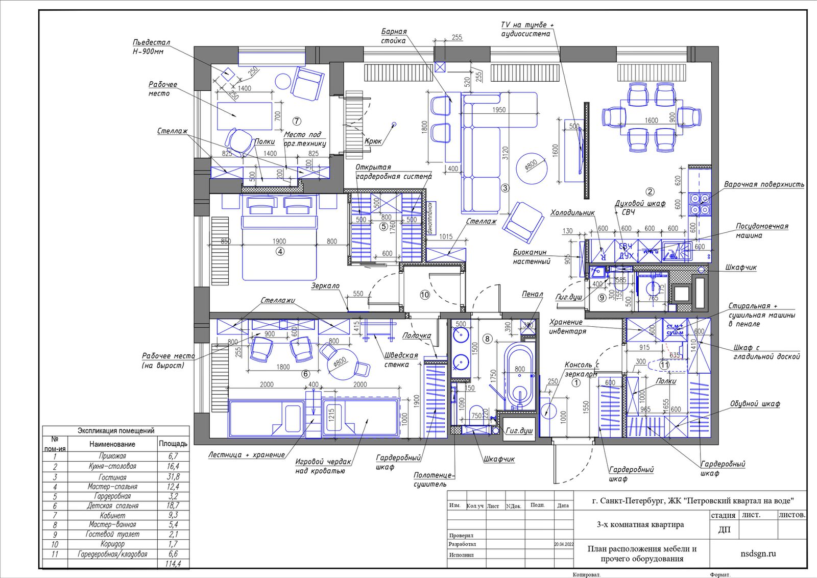 ПН: Кухня Нечаев-Сенчугов