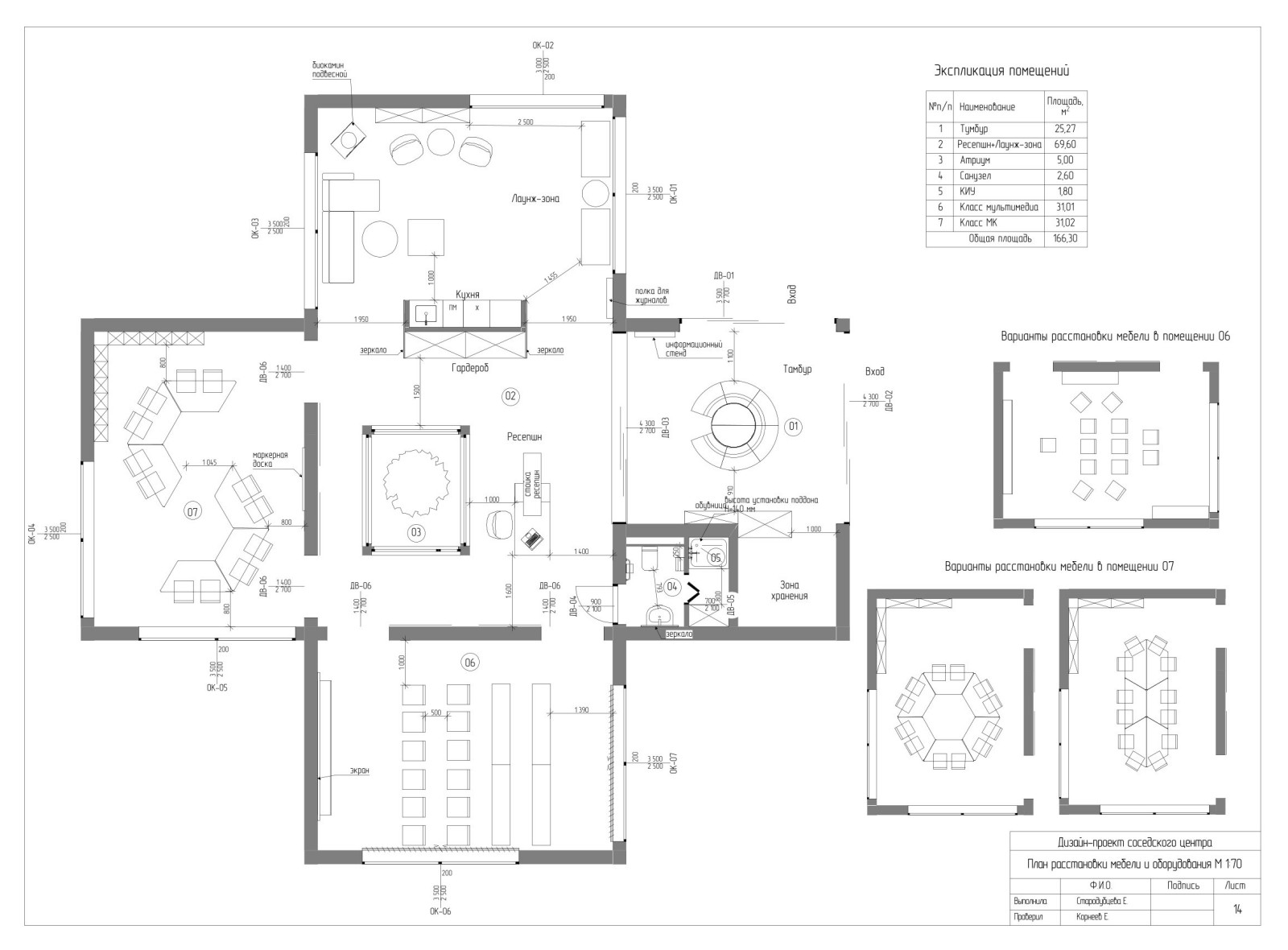 Загородный соседский центр "Эффект синергии"