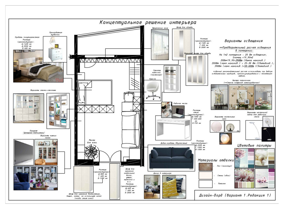 Обложка проекта: Спальня-гостиная для мамы и дочки