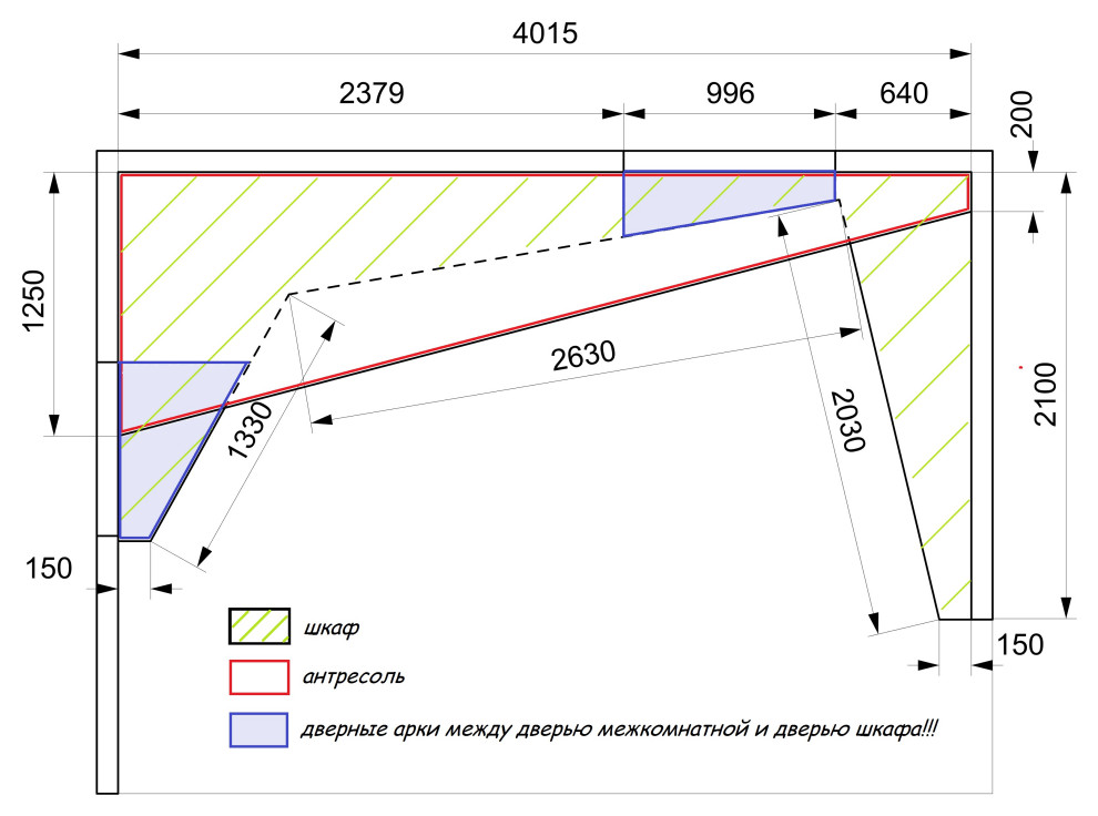 Проект Кандинский