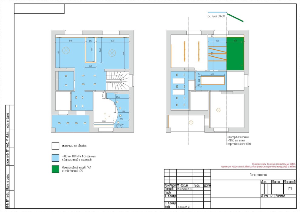 Михайловка Грин #1