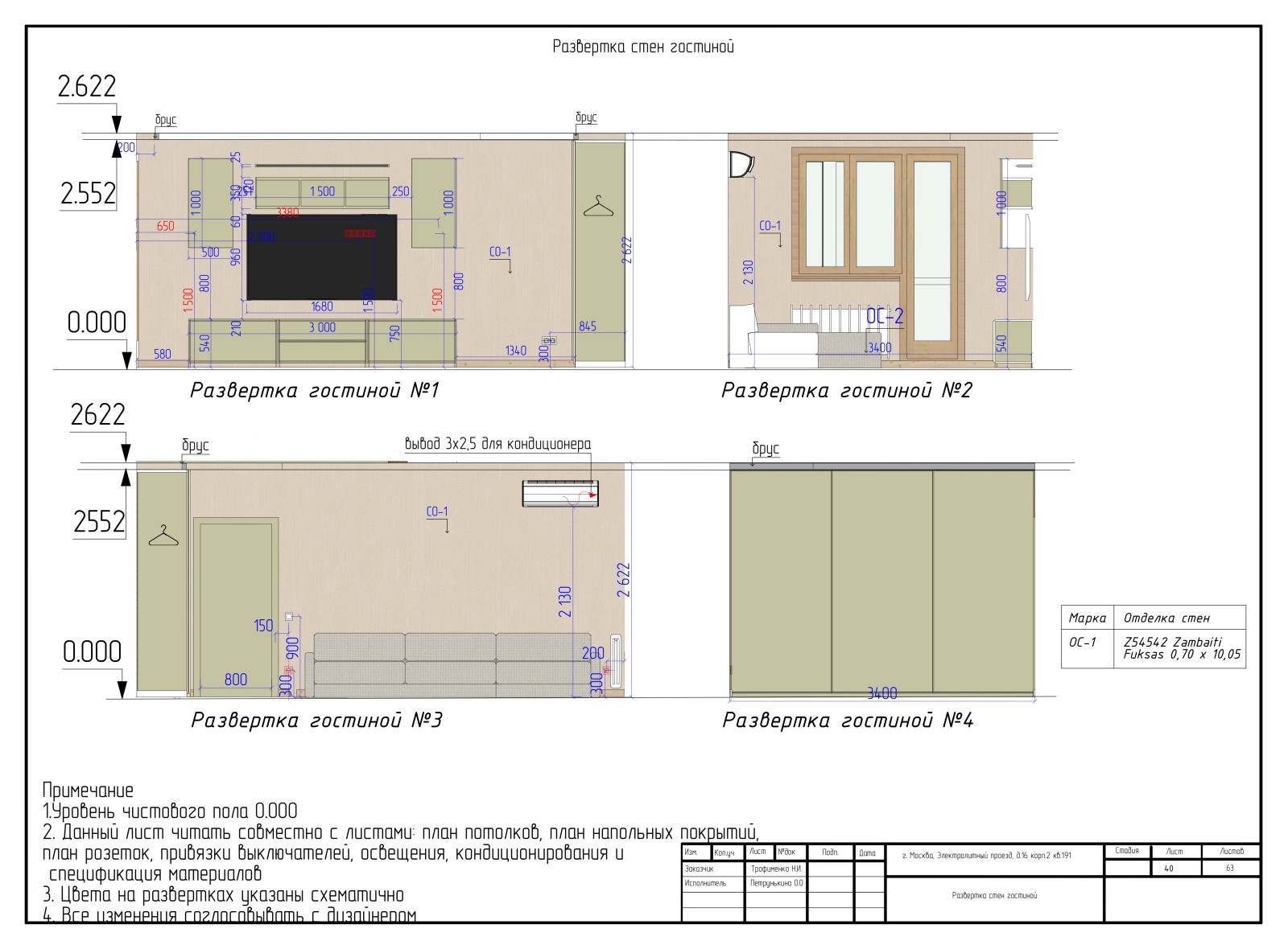 Ультрамариновые акценты