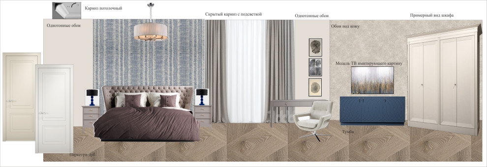 Стилистические подборки(коллажи)