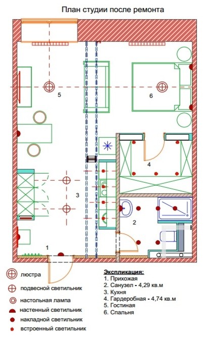 Houzz тур: Лофт для холостяка в здании бывшего кожевенного завода