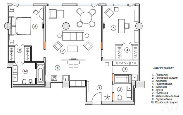 Современный стиль