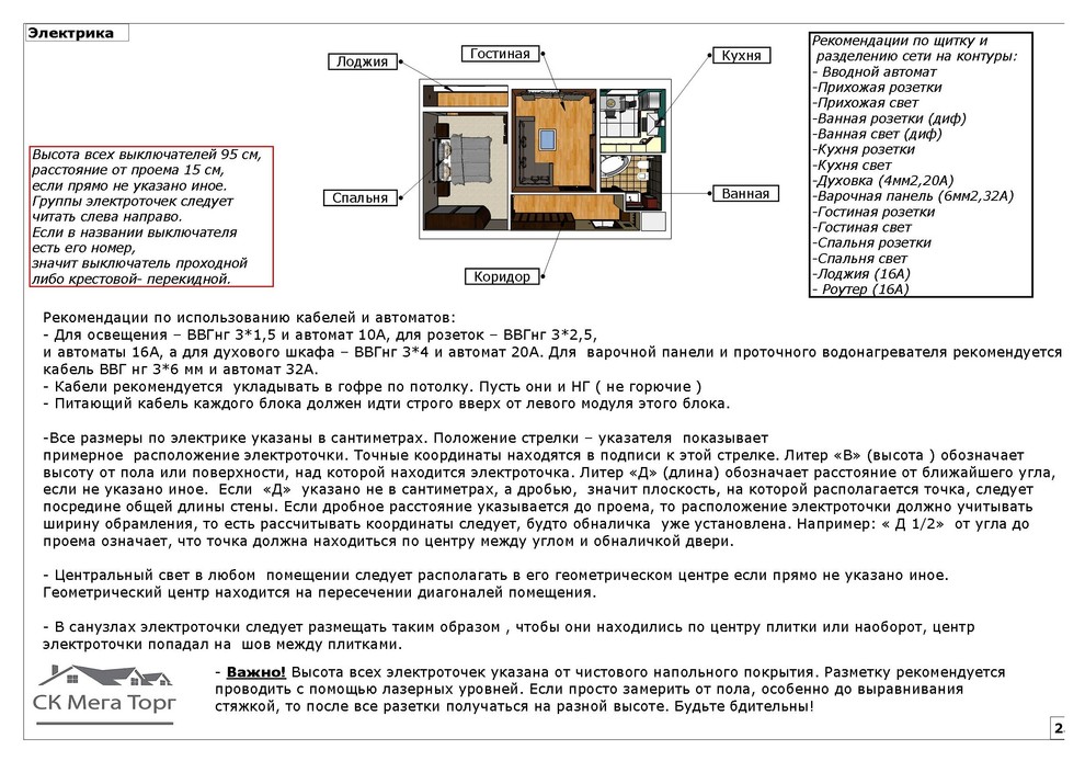 Квартира 48м2