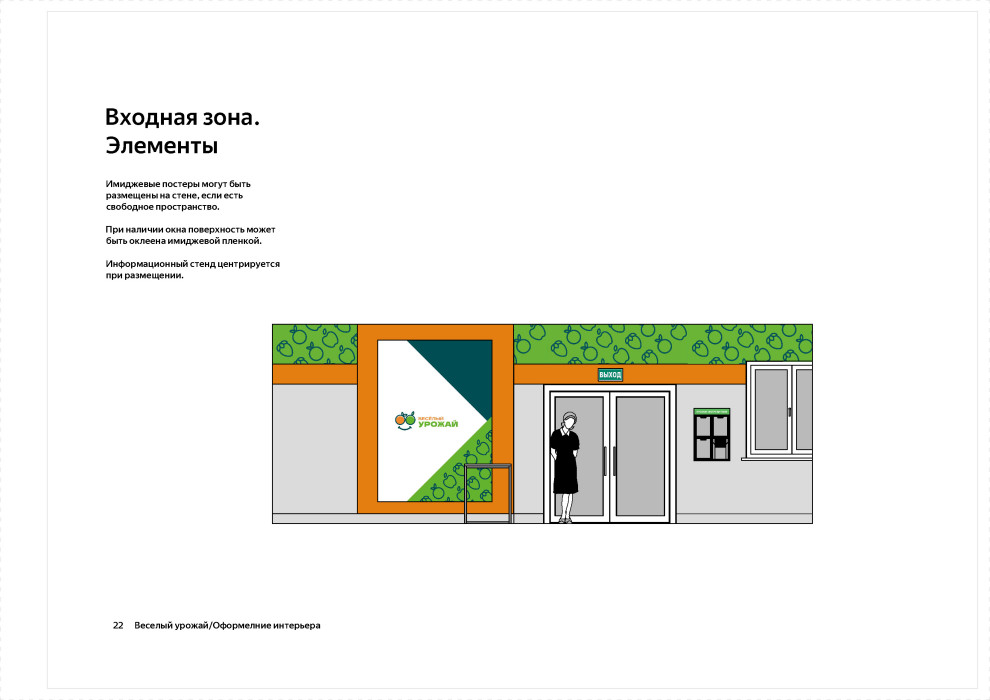 Брендбук торговой сети