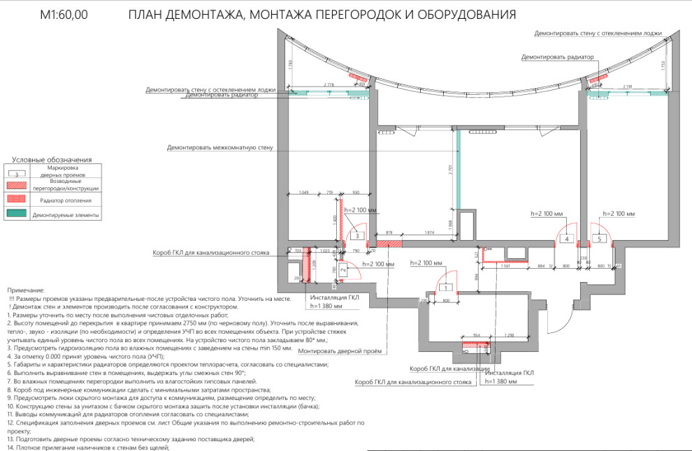 Дизайн-проект квартиры