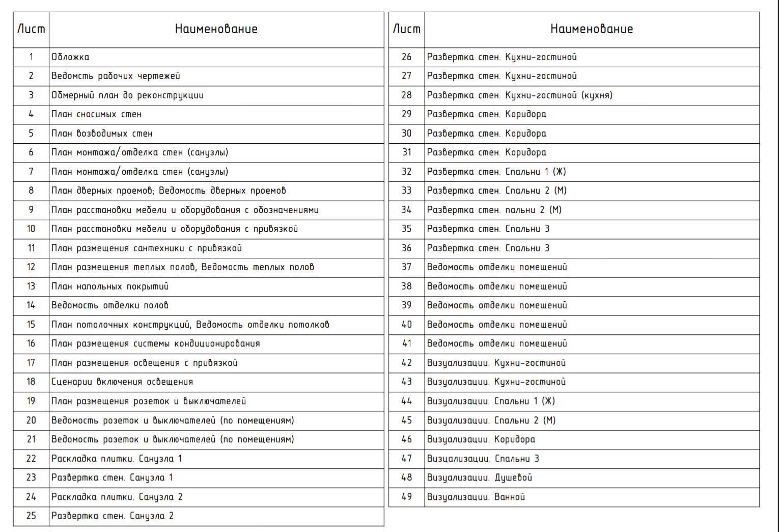 Алёна Анатольевна