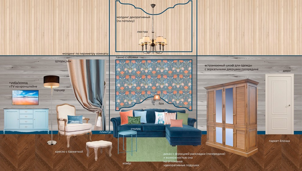 Обложка проекта: Коллажи - концепция гостевой комнаты