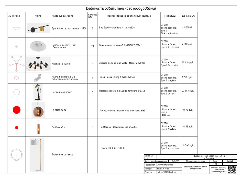 23 ВЕДОМОСТЬ СВЕТ (2).jpg