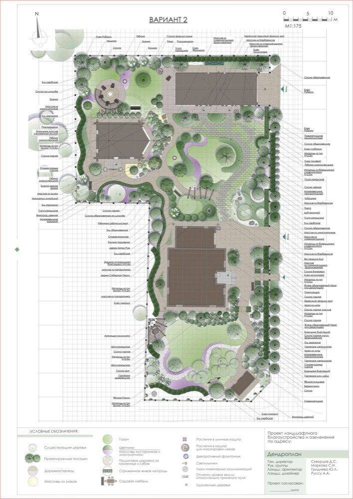 Ландшафтный проект - Этюд в зелёных тонах