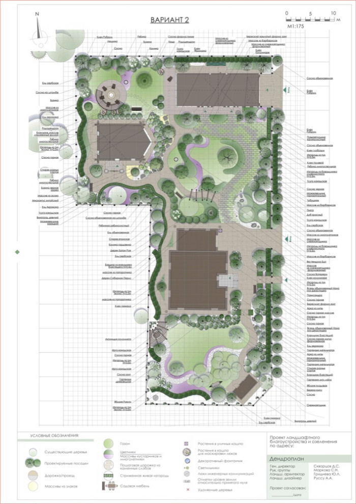 Ландшафтный проект - Этюд в зелёных тонах