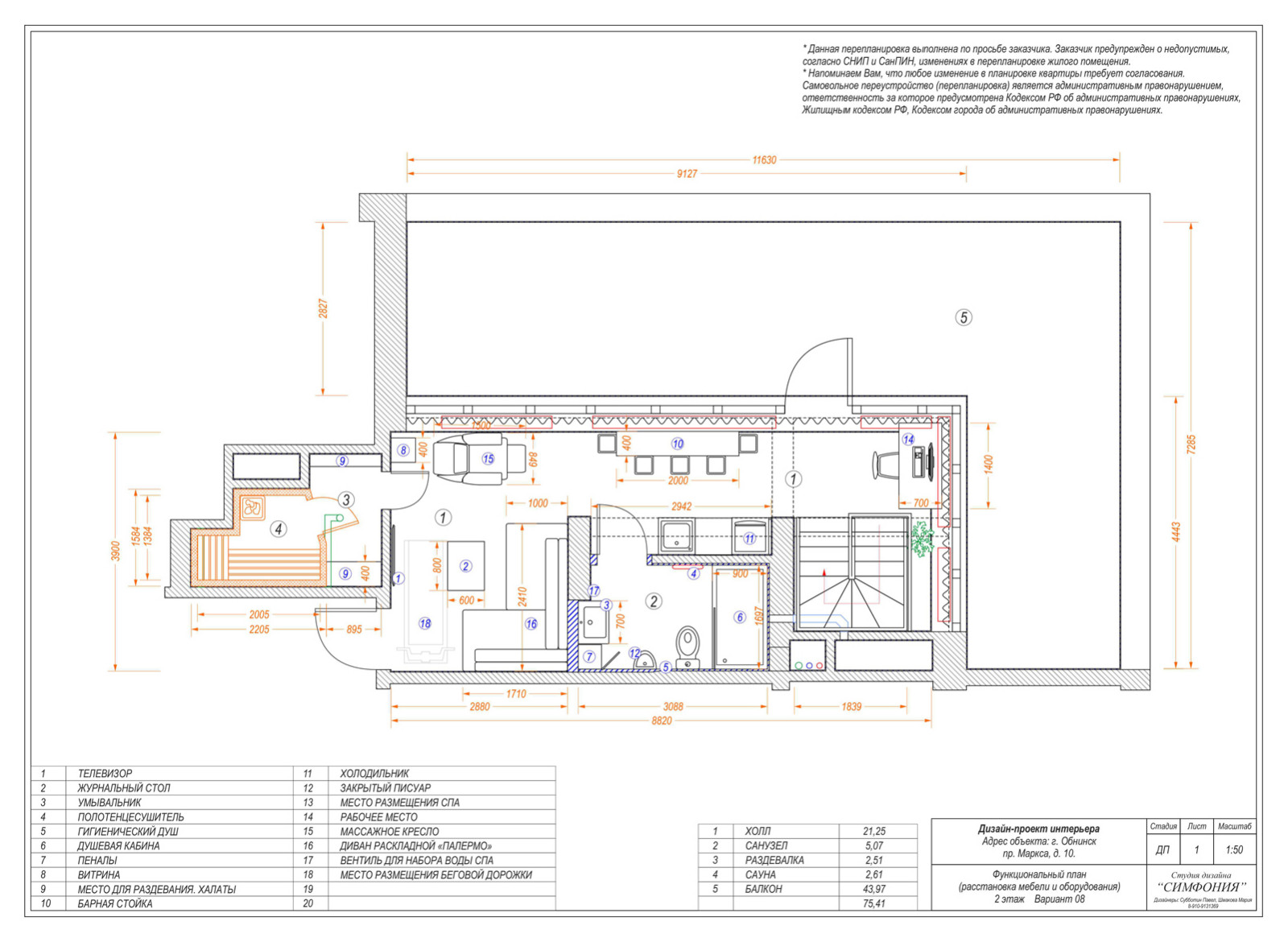 Проект двухуровневого пентхауса в ЖК "Парковый"