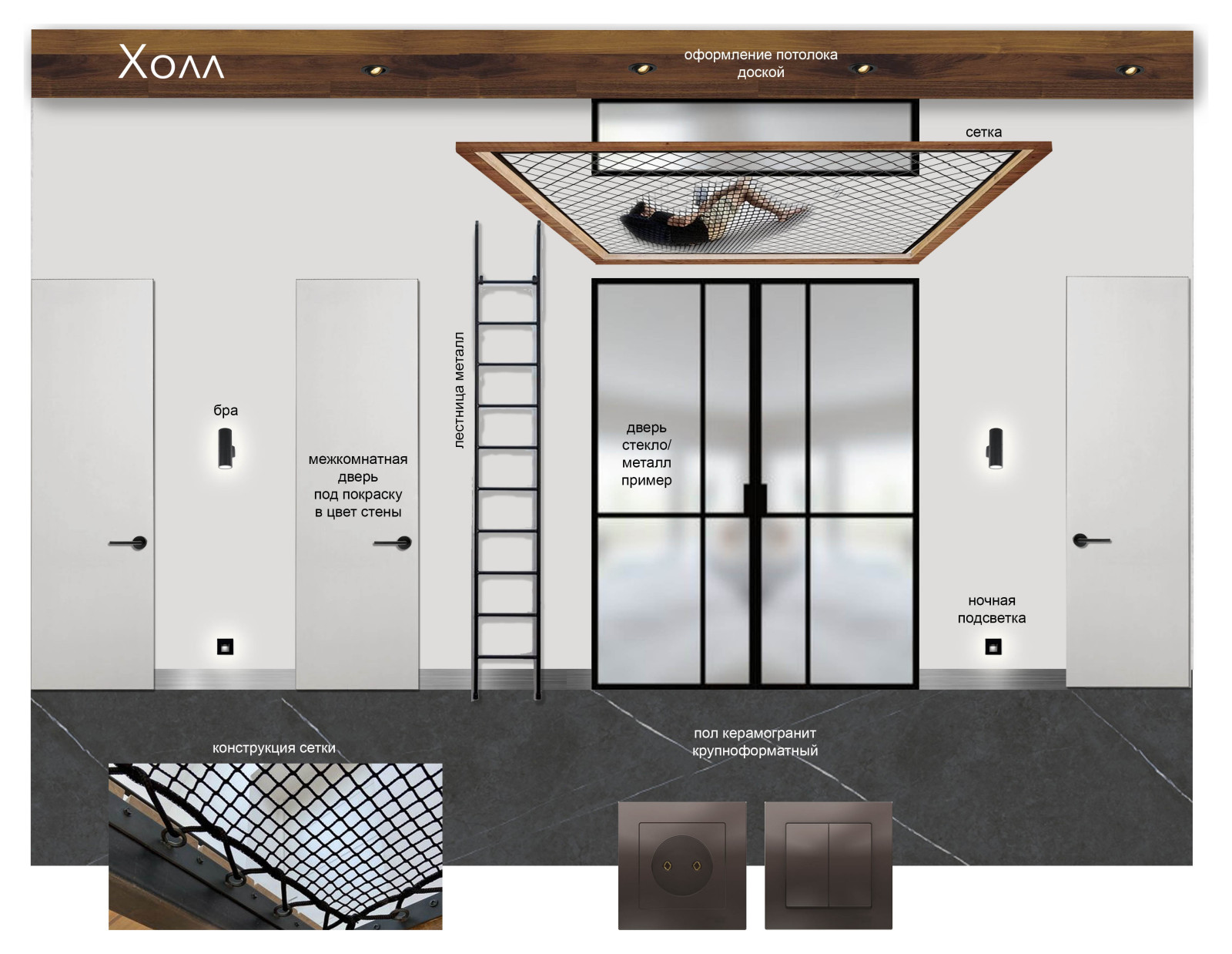 Дом Руза (в работе)