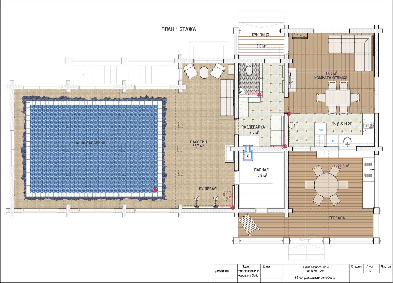 Планировочные решения