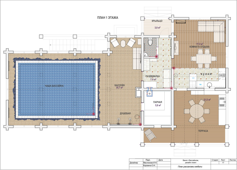 Планировочные решения
