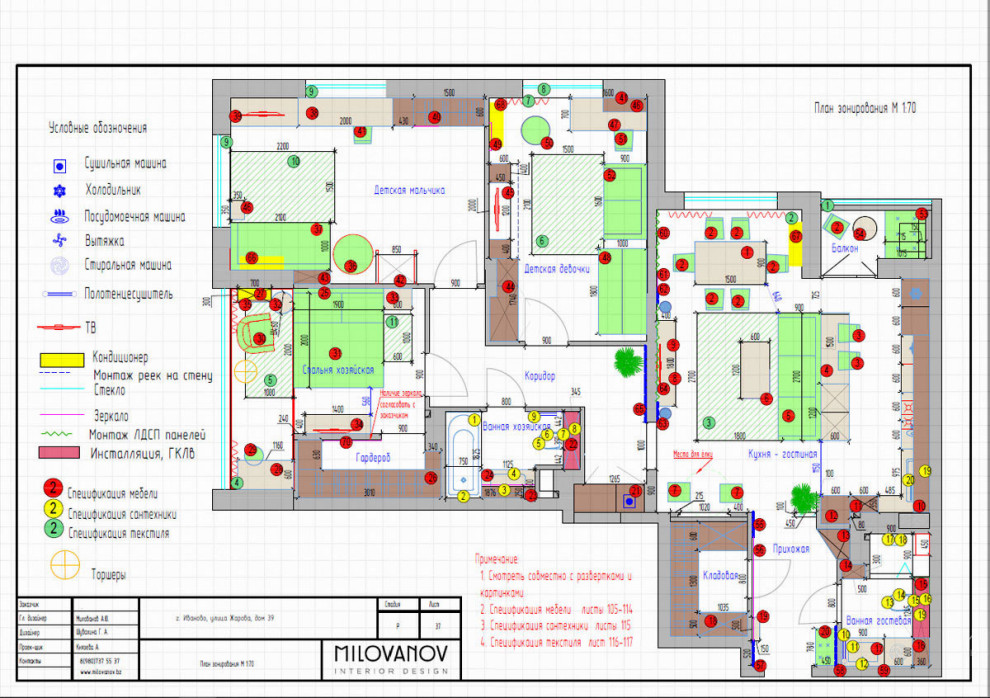 Обложка проекта: КВАРТИРА 120М