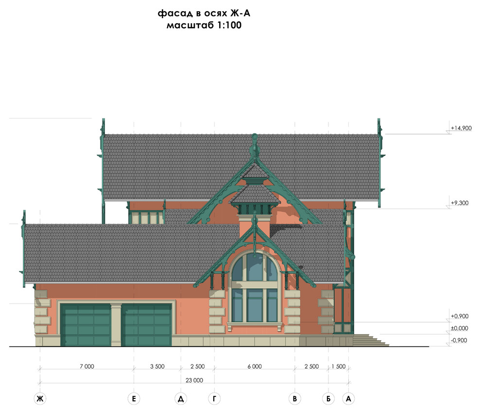 Русская усадьба