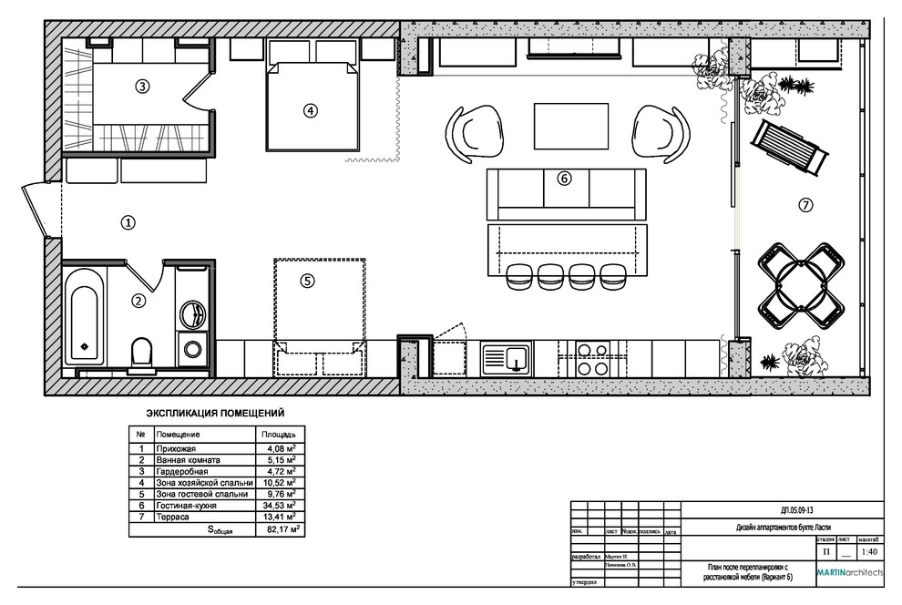 Houzz Крым: Немного Италии на Черном море