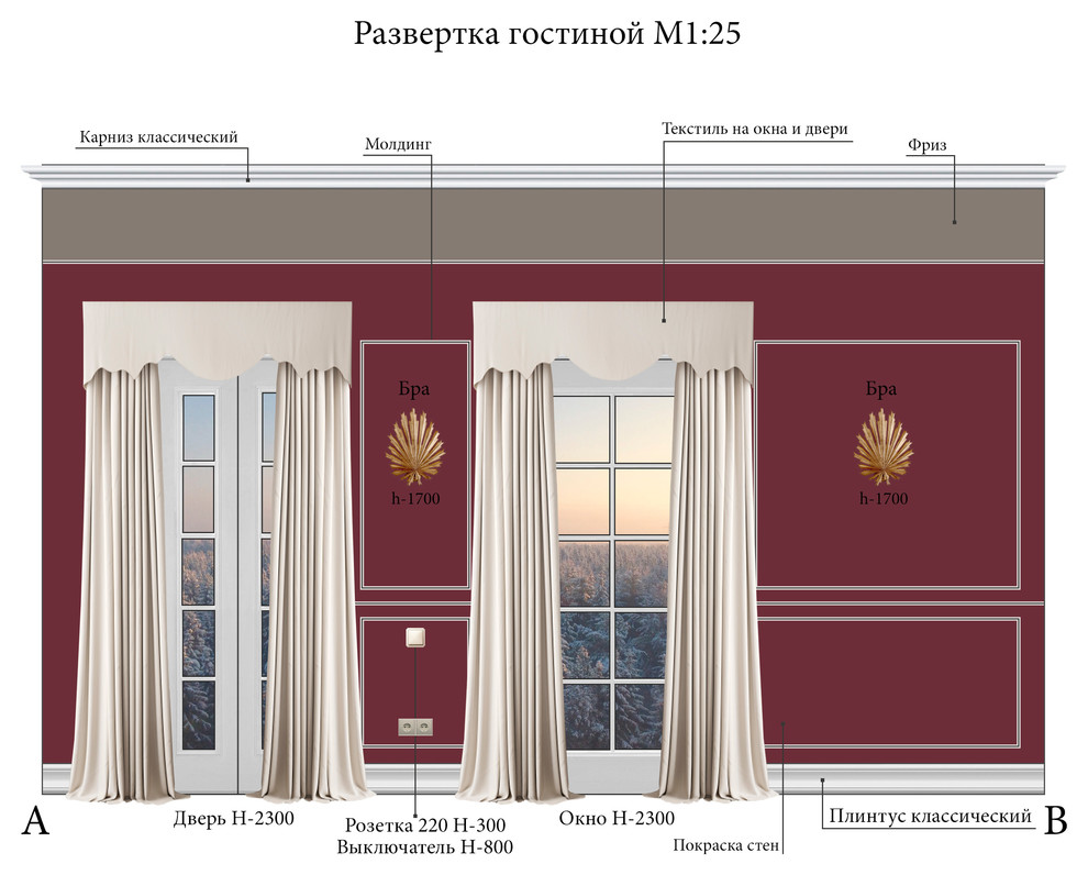 Обложка проекта: Развертки стен гостиной " цвета гранат"