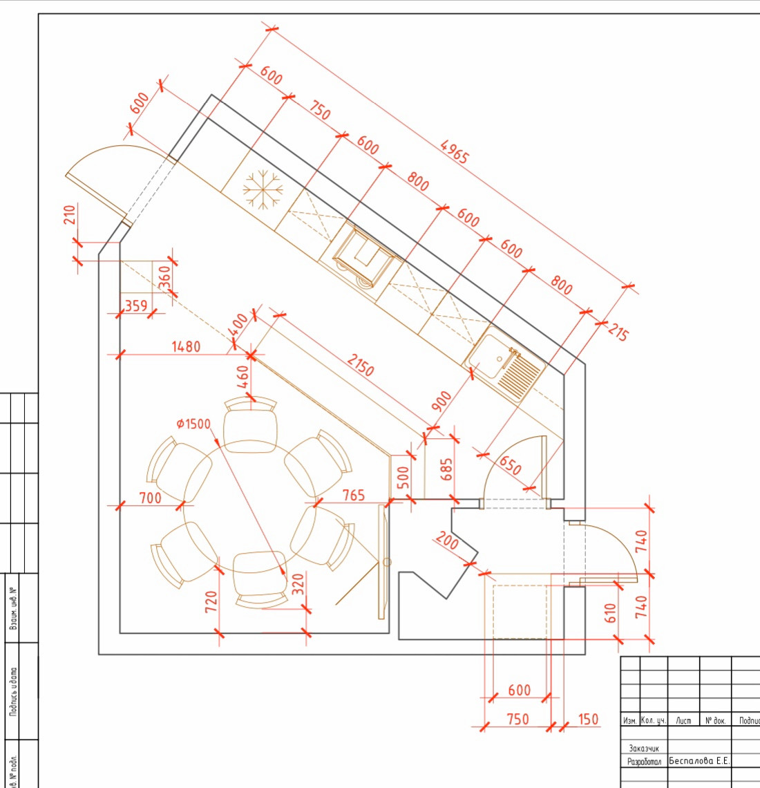 Обложка проекта: project_3_LoftKitchen