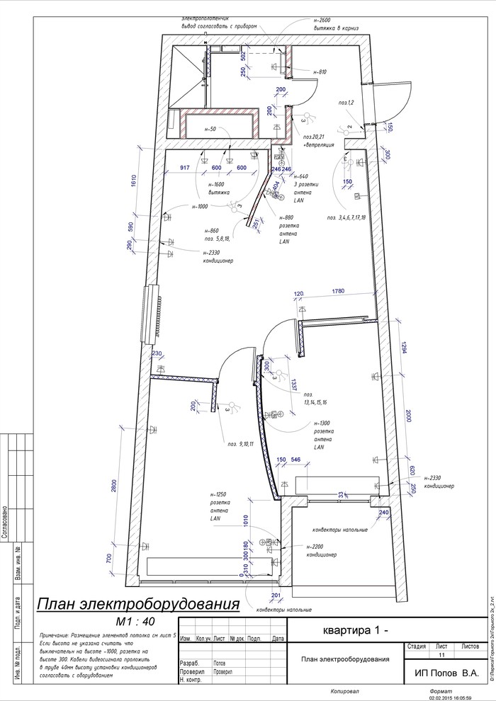 План электроустановочного оборудования