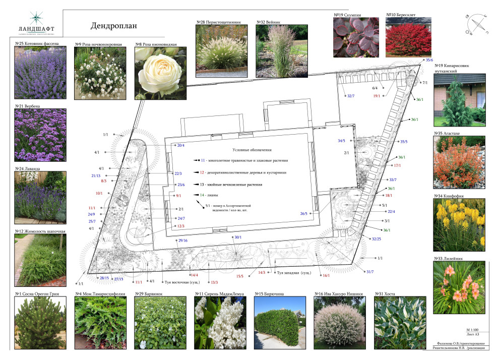 Частный сад "Времена года"