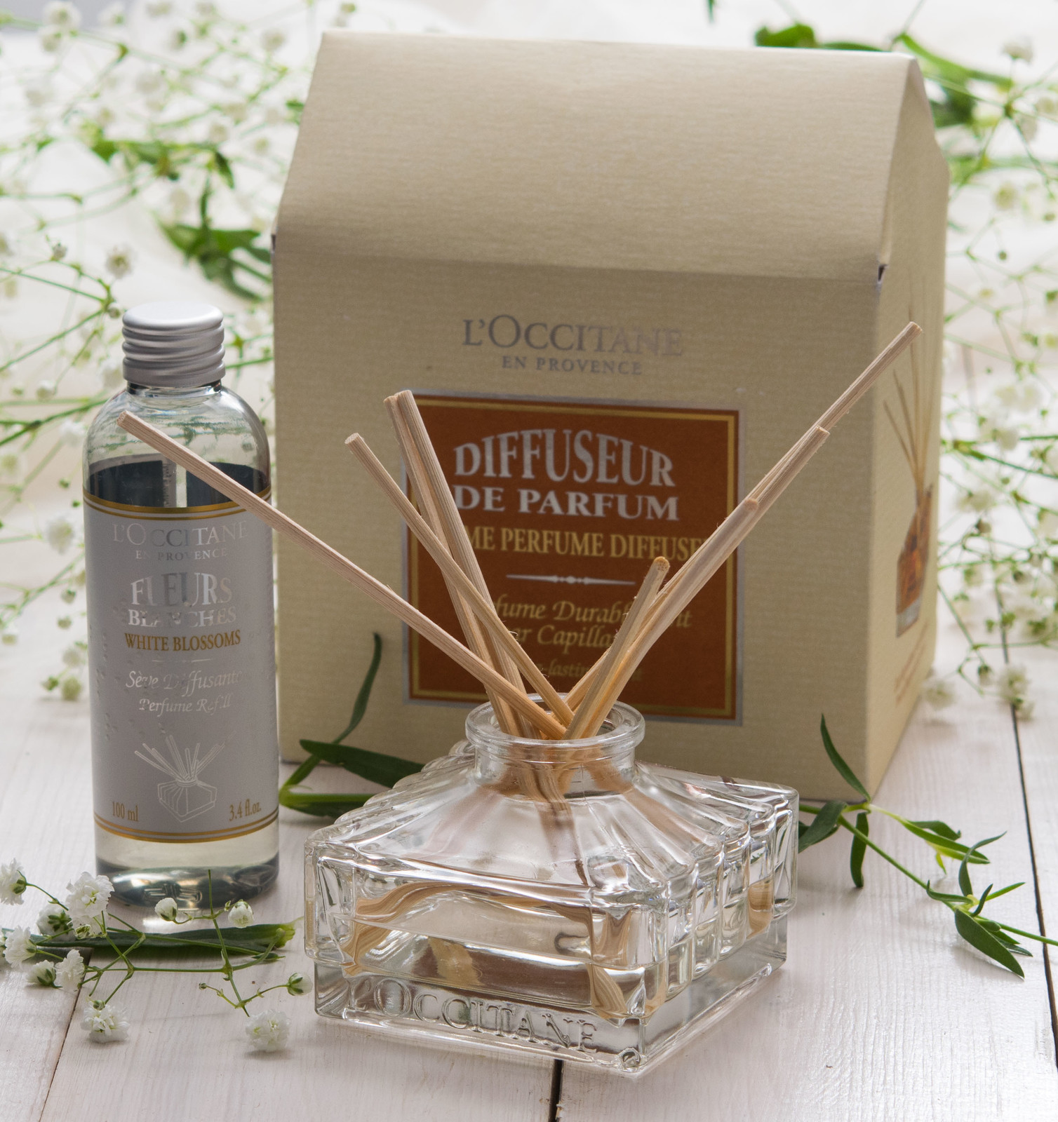 предметная фотография