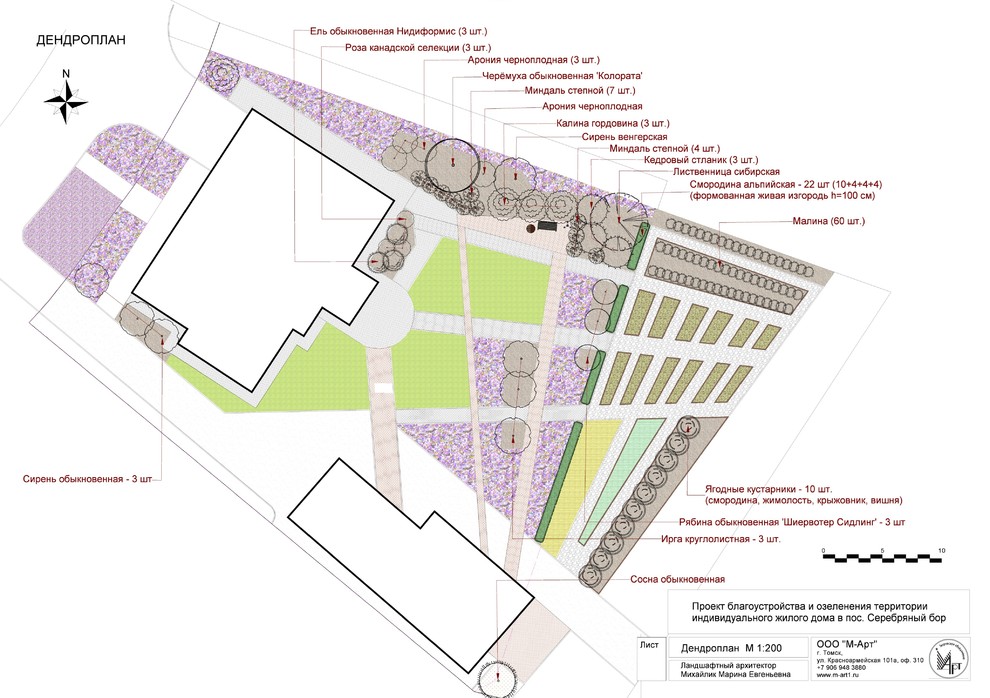 Сад "Перспектива"