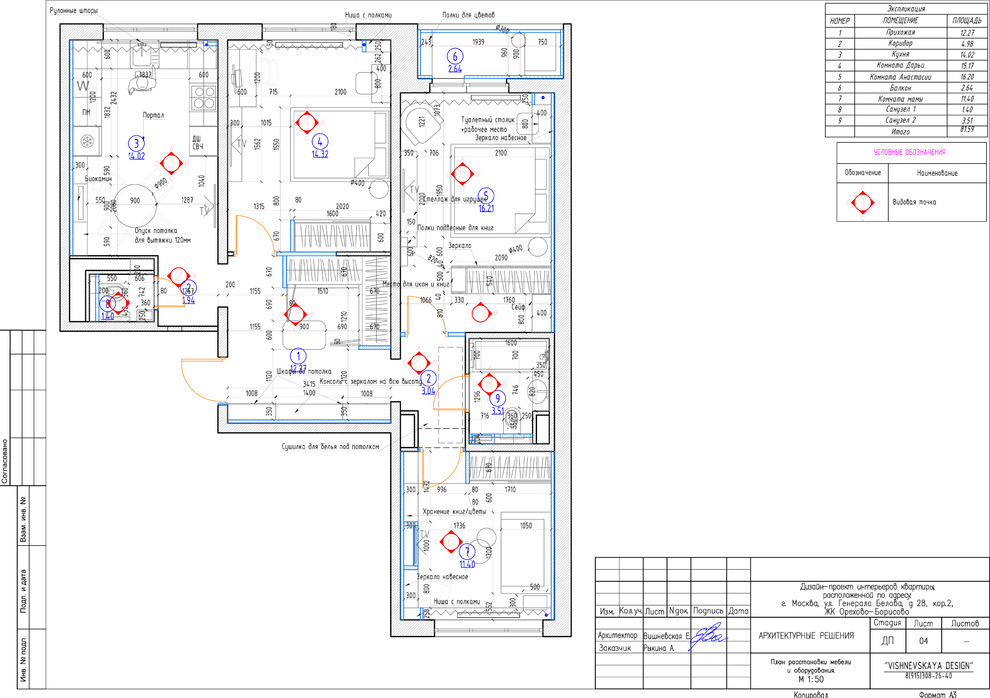 Трехкомнатная квартира ЖК Орехово-Борисово