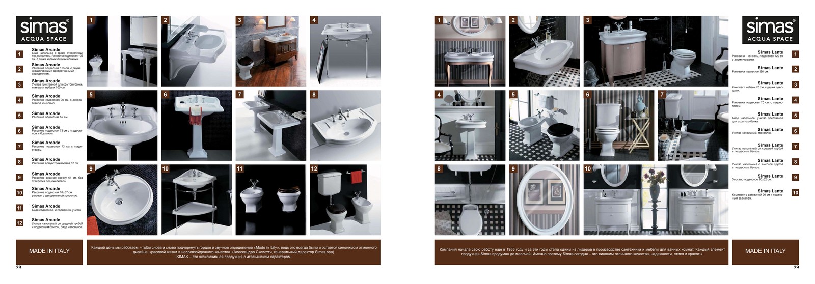 Интерьеры для ванной